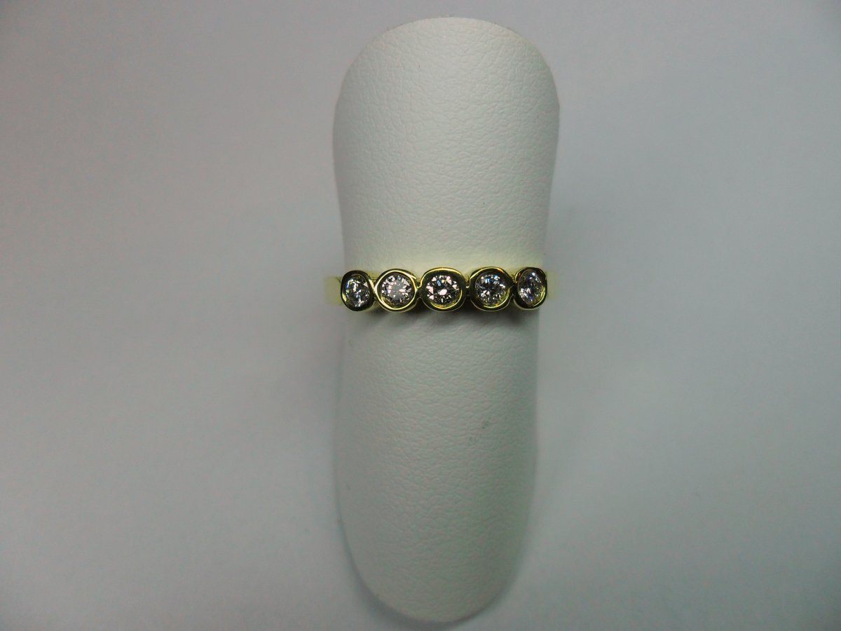 Row ring closed setting